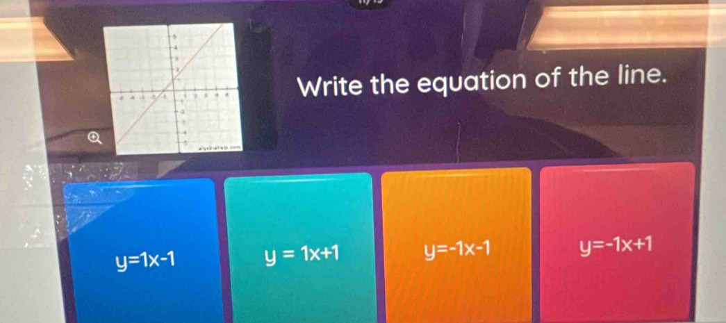 Write the equation of the line.
y=-1x+1
y=1x-1
y=1x+1
y=-1x-1