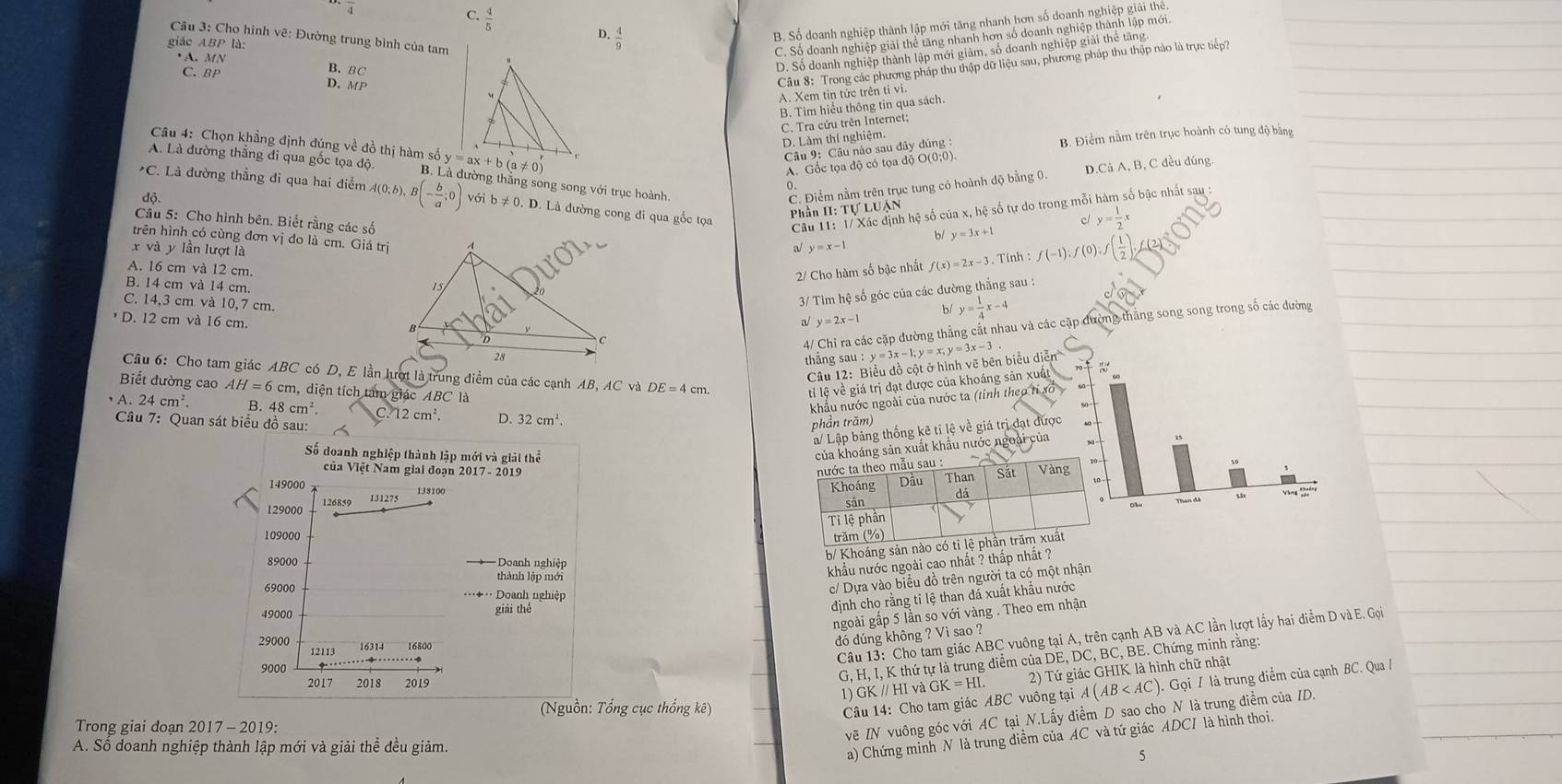 overline q
C.  4/5 
Câu 3: Cho hình vẽ: Đường trung bình của tam C. Số doanh nghiệp giải thể tăng nhanh hơn số doanh nghiệp thành lập mới.
giác ABP là:
D.  4/9 
B. Số doanh nghiệp thành lập mới tăng nhanh hơn số doanh nghiệp giải thể.
•A. MN B. B C
D. Số doanh nghiệp thành lập mới giảm, số doanh nghiệp giải thể tăng
C. BP D. MP
Câu 8: Trong các phương pháp thu thập dữ liệu sau, phương pháp thu thập nào là trực tiếp?
A. Xem tin tức trên tỉ vi.
B. Tìm hiểu thông tin qua sách.
D. Làm thí nghiệm. C. Tra cứu trên Internet;
Câu 4: Chọn khẳng định đúng về đồ thị hàm số 
Câu 9: Câu nào sau dây dúng : B. Điểm nằm trên trục hoành có tung độ bằng
A. Gốc tọa độ có tọa độ O(0;0).
A. Là đường thẳng đi qua gốc tọa độ. B. Là đường thắng song song với trục hoành.
C. Điểm nằm trên trục tung có hoành độ bằng 0. D.Cả A, B, C đều đúng.
Q
*C. Là đường thẳng đi qua hai điểm A(0;b),B(- b/a ;0) với b!= 0. D. Là đường cong đi qua gốc tọa
độ.
Cầu 5: Cho hình bên. Biết rằng các số
Cầu 11: 1/ Xác định hệ số của x, hệ số tự do trong mỗi hàm số bậc nhất sa
Phần II: Tự LUạn
cl y= 1/2 x
6 y=3x+1
trên hình có cùng đơn vị đo là cm. Giá trị
x và y lần lượt làa y=x-1
A. 16 cm và 12 cm.2/ Cho hàm số bậc nhất f(x)=2x-3.Tinh:f(-1):
B. 14 cm và 14 cm. 
C. 14,3 cm và 10,7 cm.
3/ Tìm hệ số góc của các đường thẳng sau :
b y= 1/4 x-4
a/ y=2x-1
D. 12 cm và 16 cm.
4/ Chỉ ra các cặp đường thẳng cắt nhau và các cặp đường thắng song song trong số các đường
thāng sau u:y=3x-1;y=x;y=3x-3.
Câu 6: Cho tam giác ABC có D, E lần lượt là trung điểm của các cạnh AB, AC và DE=4cm.
Câu 12: Biểu đồ cột ở hình vẽ bên biểu diễn
Biết đường cao AH=6cm, , diện tích tam giác ABC là
tỉ lệ về giá trị đạt được của khoáng sản xuất 
khẩu nước ngoài của nước ta (tỉnh theo tỉ số
· A.24cm^2. B. 48cm^2. 12cm^2. D. 32cm^2.
Câu 7: Quan sát biểu đồ sau: phần trăm
a/ Lập bảng thống kê tỉ lệ về giá trị đạt được
Số doanh nghiệp thành lập mới và giải thể
g sản xuất khẩu nước ngoài của
của Việt Nam giai đoạn 2017-2019
149000 
129000 126859 
109000 
89000 -Doanh nghiệp
b/ Khoáng
thành lập mới
khẩu nước ngoài cao nhất ? thấp nhất ?
69000 Doanh nghiệp
c/ Dựa vào biểu đồ trên người ta có một nhận
định cho rằng tỉ lệ than đá xuất khẩu nước
49000 giải thể
ngoài gấp 5 lần so với vàng . Theo em nhận
29000 12113
Câu 13: Cho tam giác ABC vuông tại A, trên cạnh AB và AC lần lượt lấy hai điểm D và E. Gọi
dó dúng không ? Vì sao ?
9000
G, H, I, K thứ tự là trung điểm của DE, DC, BC, BE. Chứng minh rằng:
1) GK // HI và 2) Tứ giác GHIK là hình chữ nhật
2017 2018 2019 GK=HI.
(Nguồn: Tổng cục thống kê)  Câu 14: Cho tam giác ABC vuông tại A(AB . Gọi / là trung điểm của cạnh BC. Qua /
Trong giai doạn 2017-2019:
vẽ IN vuông góc với AC tại N.Lấy điểm D sao cho N là trung diểm của ID.
A. Sổ doanh nghiệp thành lập mới và giải thể đều giảm.
a) Chứng minh N là trung điềm của AC và tứ giác ADCI là hình thoi.
5