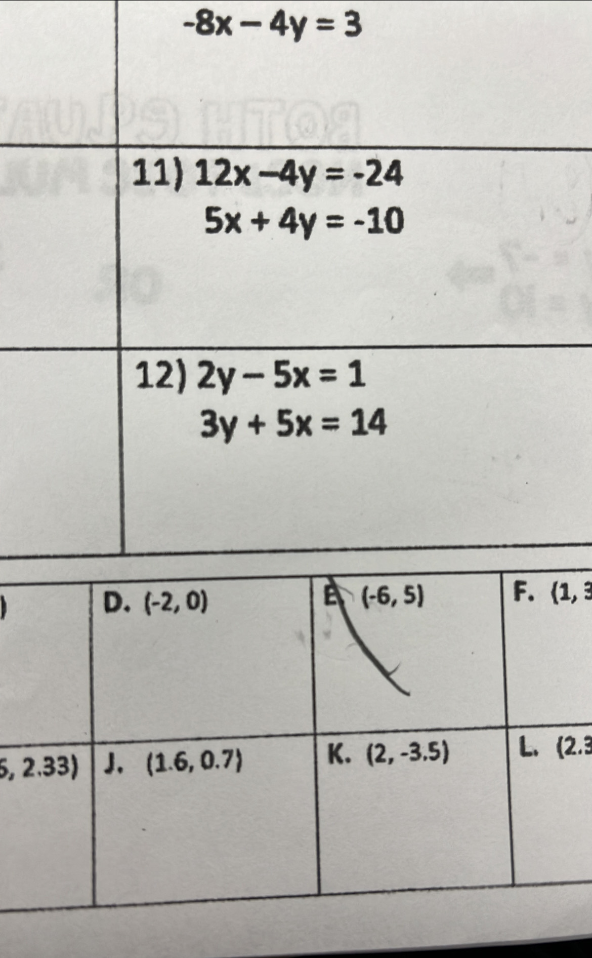 -8x-4y=3

(2.3