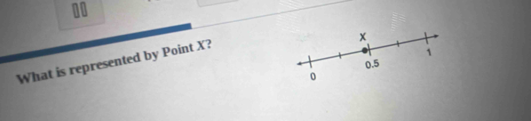 00
x
What is represented by Point X?
1
0.5
0