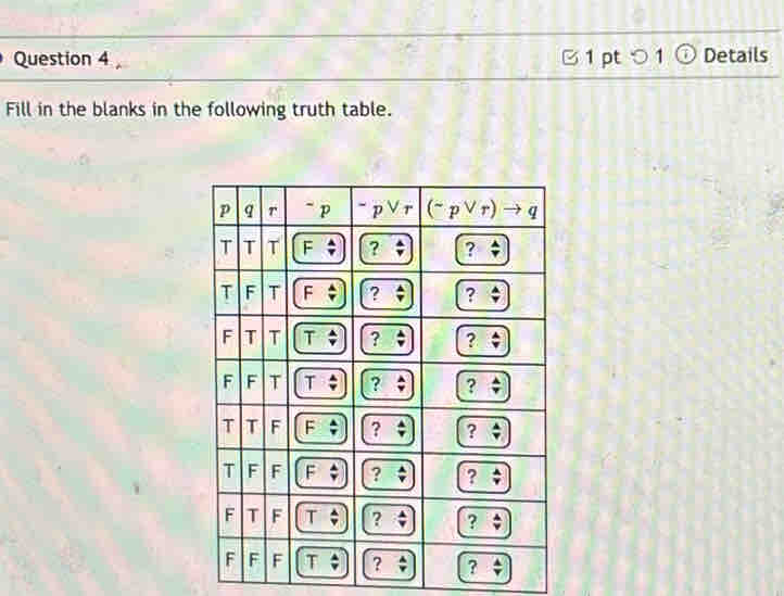 Details 
Fill in the blanks in the following truth table.