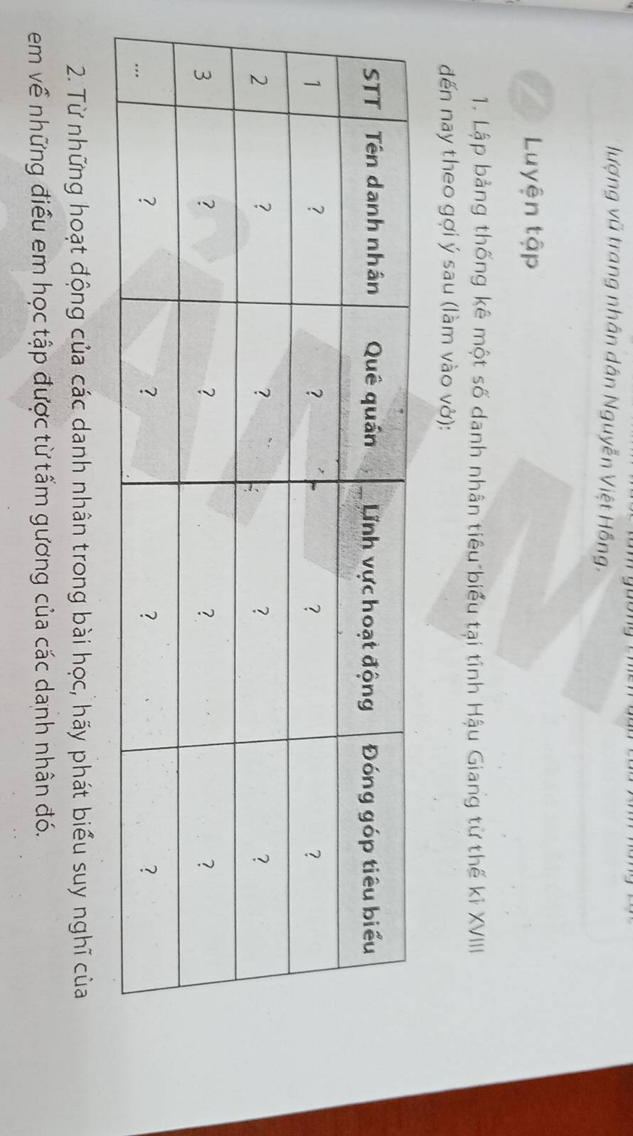 lượng vũ trang nhân dân Nguyễn Việt Hồng, 
Luyện tập 
1. Lập bảng thống kê một số danh nhân tiêu biểu tại tỉnh Hậu Giang từ thế kỉ XVIII 
đến nay theo gợi ý sau (làm vào vở): 
2. Từ những hoạt động của các danh nhân trong bài học, hãy phát biểu suy nghĩ của 
em về những điều em học tập được từ tấm gương của các danh nhân đó.