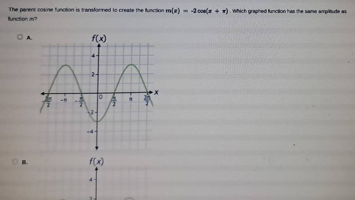Solved: The parent cosine function is transformed to create the ...