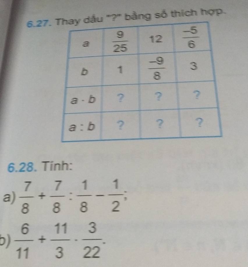 bằng số thích hợp.
6.28. Tính:
a)  7/8 + 7/8 : 1/8 - 1/2 ;
D  6/11 + 11/3 ·  3/22 .