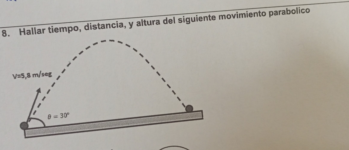 Hallar tiempo, distancia, y altura del siguiente movimiento parabolico
V=5,8m/seg
θ =30°