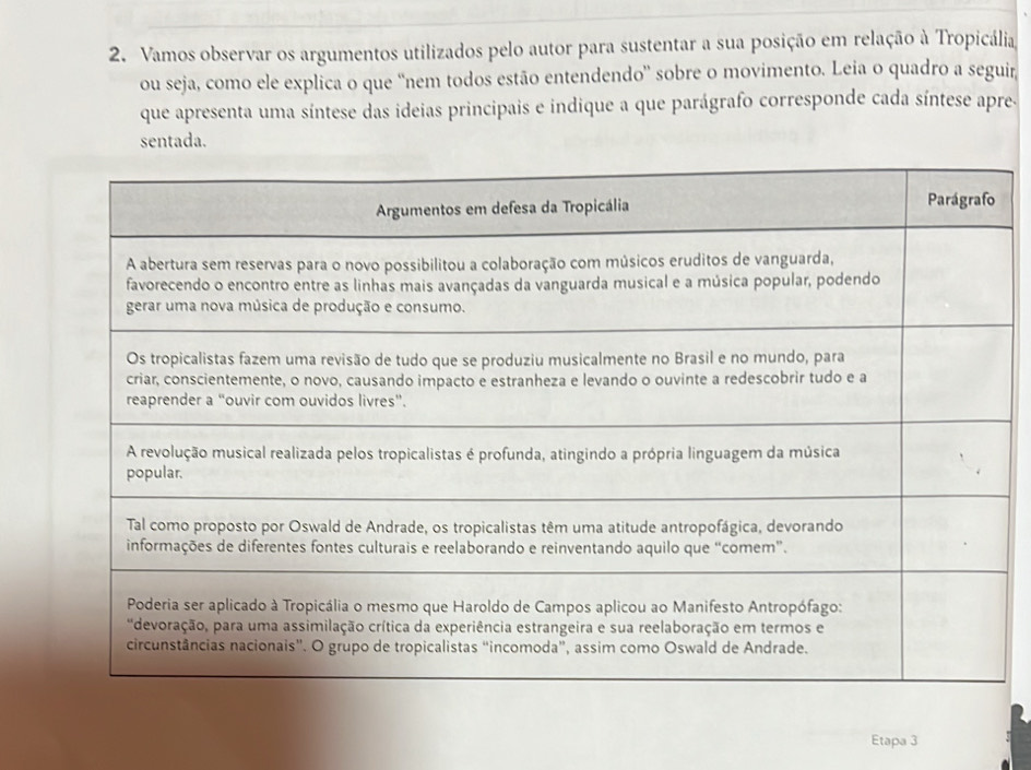 Vamos observar os argumentos utilizados pelo autor para sustentar a sua posição em relação à Tropicália, 
ou seja, como ele explica o que “nem todos estão entendendo' sobre o movimento. Leia o quadro a seguir, 
que apresenta uma síntese das ideias principais e indique a que parágrafo corresponde cada síntese apre- 
sentada. 
Etapa 3