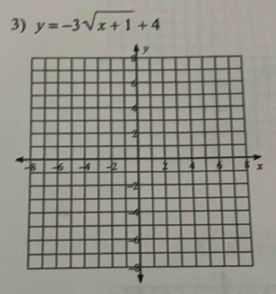 y=-3sqrt(x+1)+4