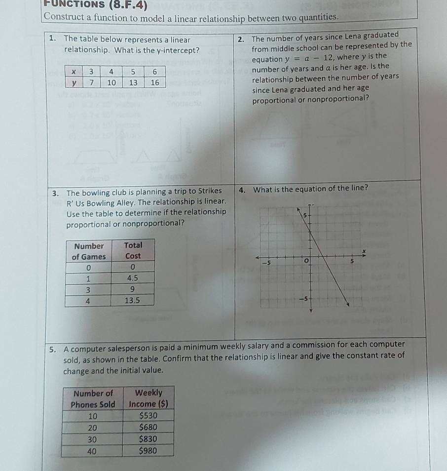 FUNCTIons (8.F.4) 
Construct a function to model a linear relationship between two quantities. 
1. The table below represents a linear 2. The number of years since Lena graduated 
relationship. What is the y-intercept? from middle school can be represented by the 
equation y=a-12 , where y is the 
number of years and a is her age. Is the 
relationship between the number of years
since Lena graduated and her age 
proportional or nonproportional? 
3. The bowling club is planning a trip to Strikes 4. What is the equation of the line?
R' Us Bowling Alley. The relationship is linear. 
Use the table to determine if the relationship 
proportional or nonproportional? 

5. A computer salesperson is paid a minimum weekly salary and a commission for each computer 
sold, as shown in the table. Confirm that the relationship is linear and give the constant rate of 
change and the initial value.