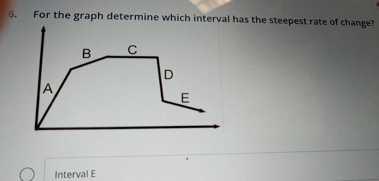 Interval E