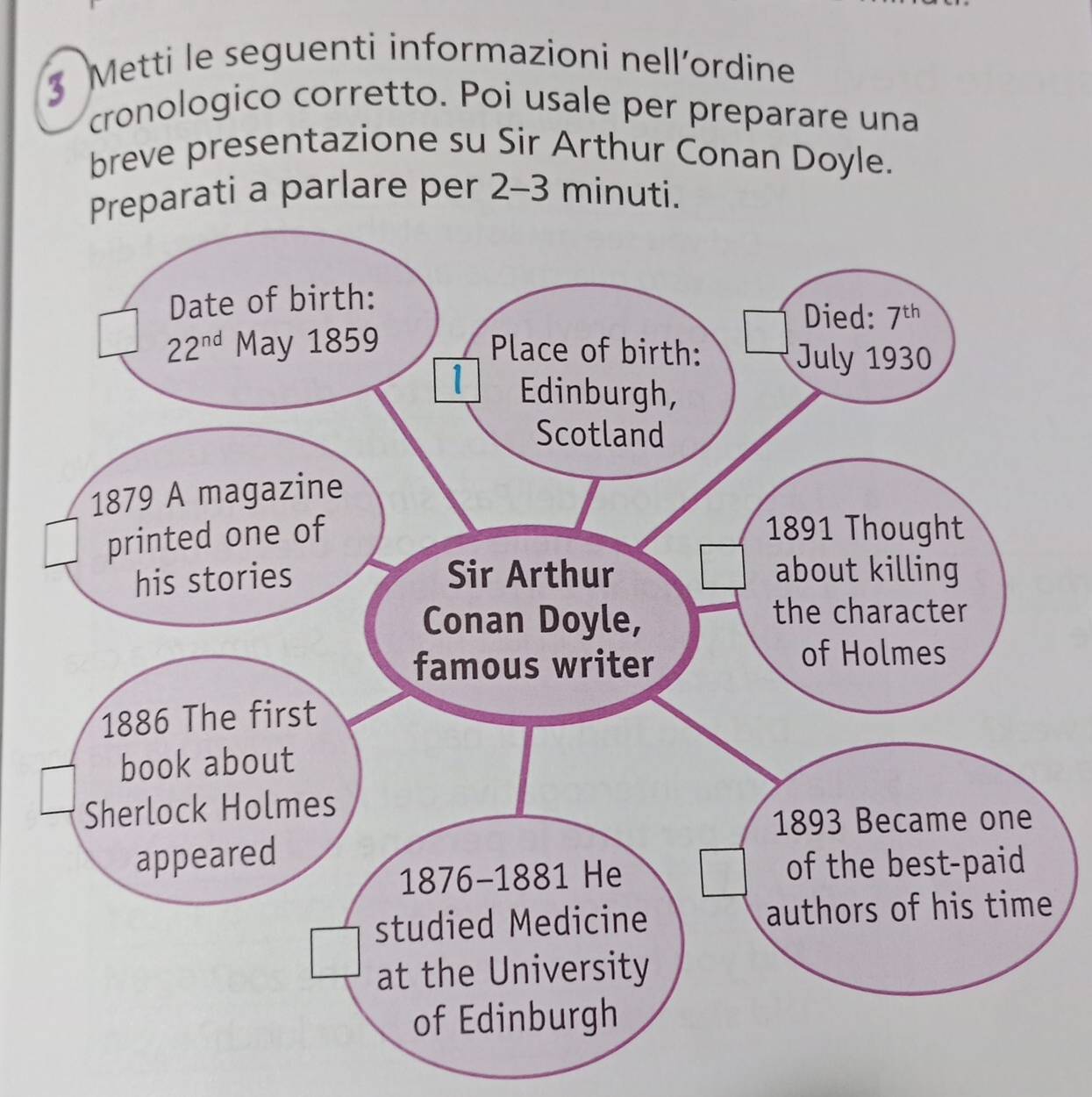 Metti le seguenti informazioni nell’ordine
cronologico corretto. Poi usale per preparare una
breve presentazione su Sir Arthur Conan Doyle.
arati a parlare per 2-3 minuti.