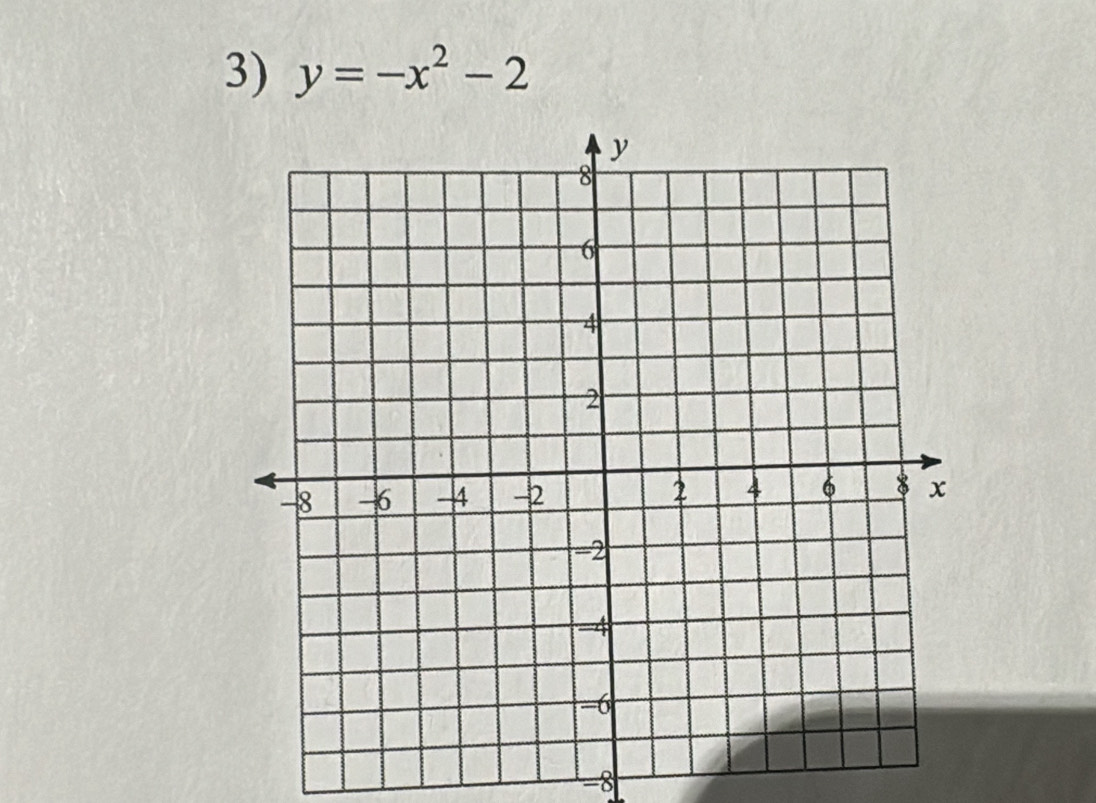 y=-x^2-2
-8