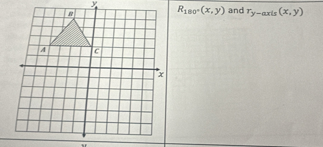 R_180°(x,y) and r_y-axis (x,y)
ν