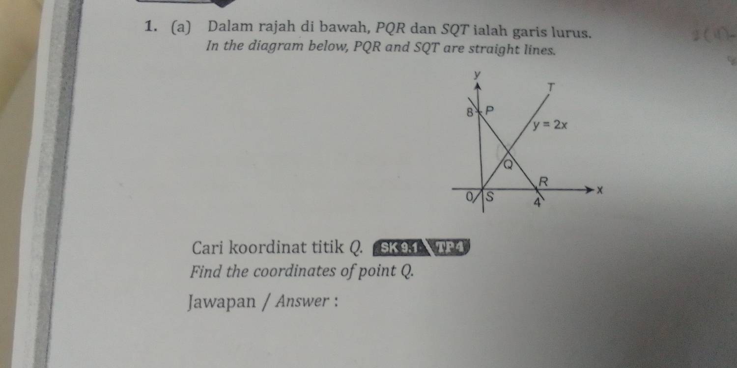 Dalam rajah di bawah, PQR dan SQT ialah garis lurus.
In the diagram below, PQR and SQT are straight lines.
Cari koordinat titik Q. SK 91 TP4
Find the coordinates of point Q.
Jawapan / Answer :