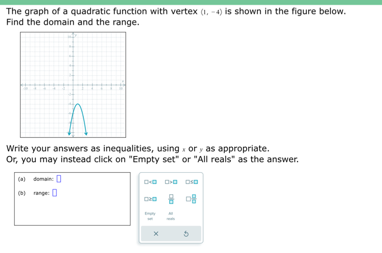 The graph of a quadratic function with vertex (1,-4) is shown in the figure below. 
Find the domain and the range. 
Write your answers as inequalities, using x or as appropriate. 
Or, you may instead click on "Empty set" or "All reals" as the answer. 
(a) domain: □
□ □ >□ □ ≤ □
(b) range: □
□ ≥ □  □ /□    □ /□  
All 
Empty set reals 
×