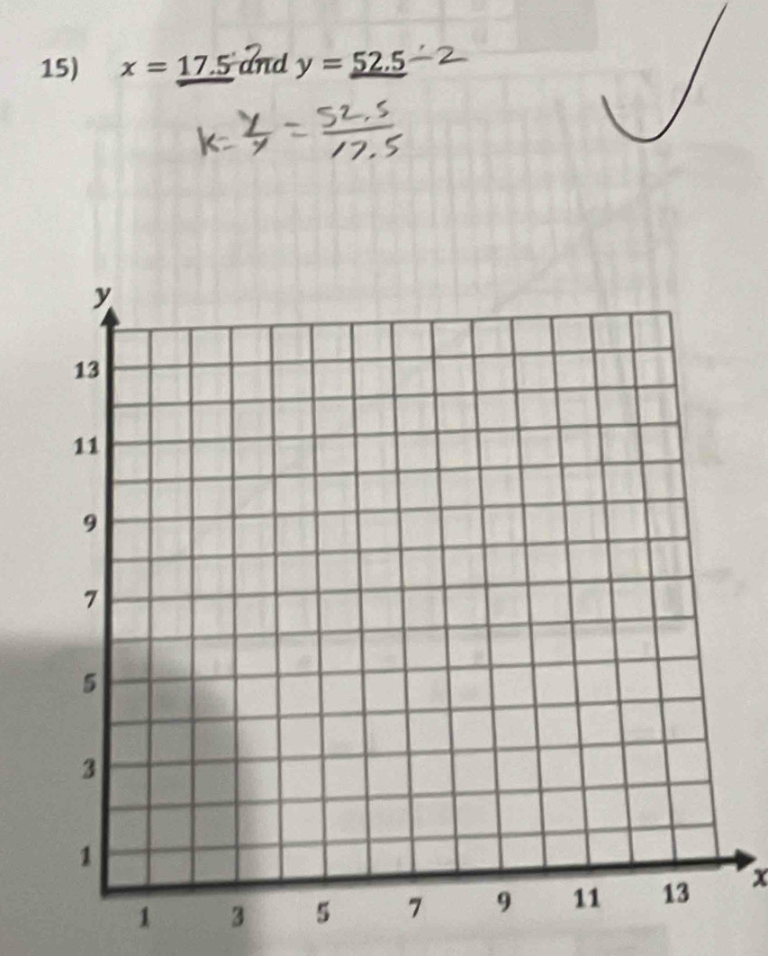 x=17.5 and y=_ 52.5
x