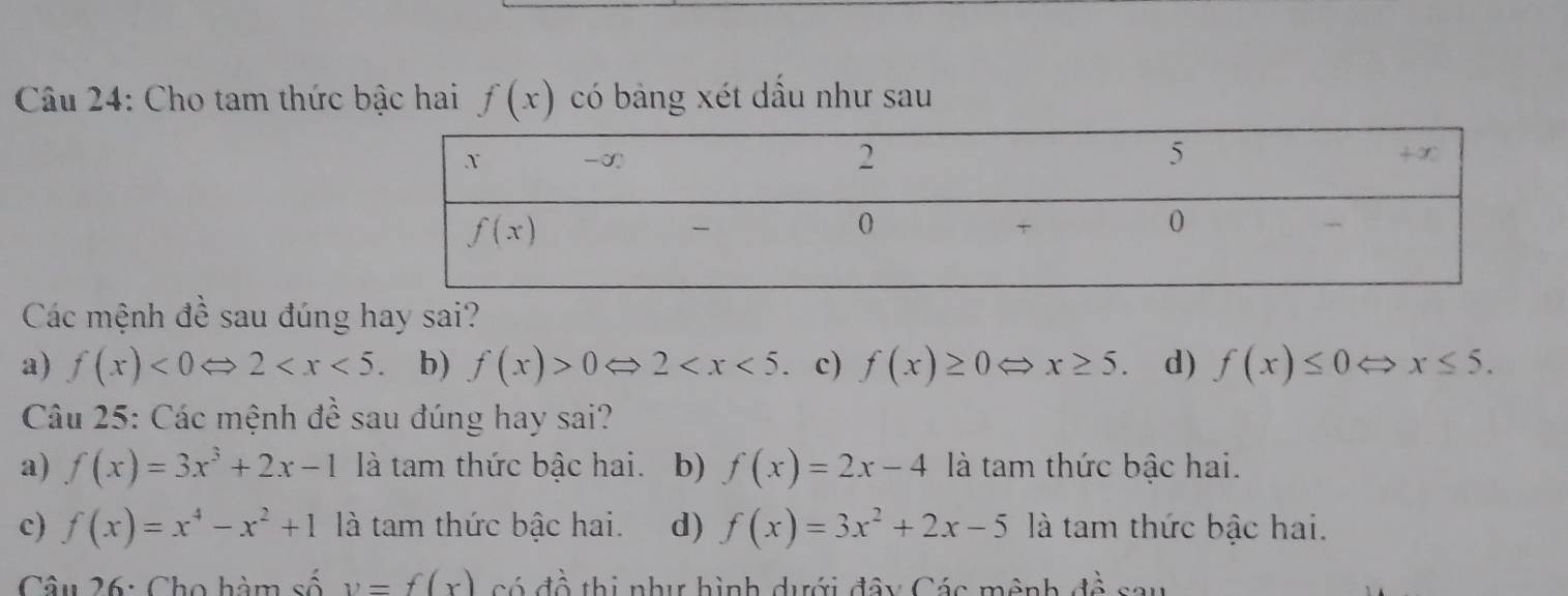 Cho tam thức bậc hai f(x) có bảng xét dầu như sau
Các mệnh đề sau đúng hay sai?
a) f(x)<0Leftrightarrow 2 b) f(x)>0Leftrightarrow 2 . c) f(x)≥ 0Leftrightarrow x≥ 5. d) f(x)≤ 0Leftrightarrow x≤ 5.
Câu 25: Các mệnh đề sau đúng hay sai?
a) f(x)=3x^3+2x-1 là tam thức bậc hai. b) f(x)=2x-4 là tam thức bậc hai.
c) f(x)=x^4-x^2+1 là tam thức bậc hai. d) f(x)=3x^2+2x-5 là tam thức bậc hai.
Câu 26: Cho hàm số y=f(x) có đồ thị như hình dưới đây Các mệnh đề sau