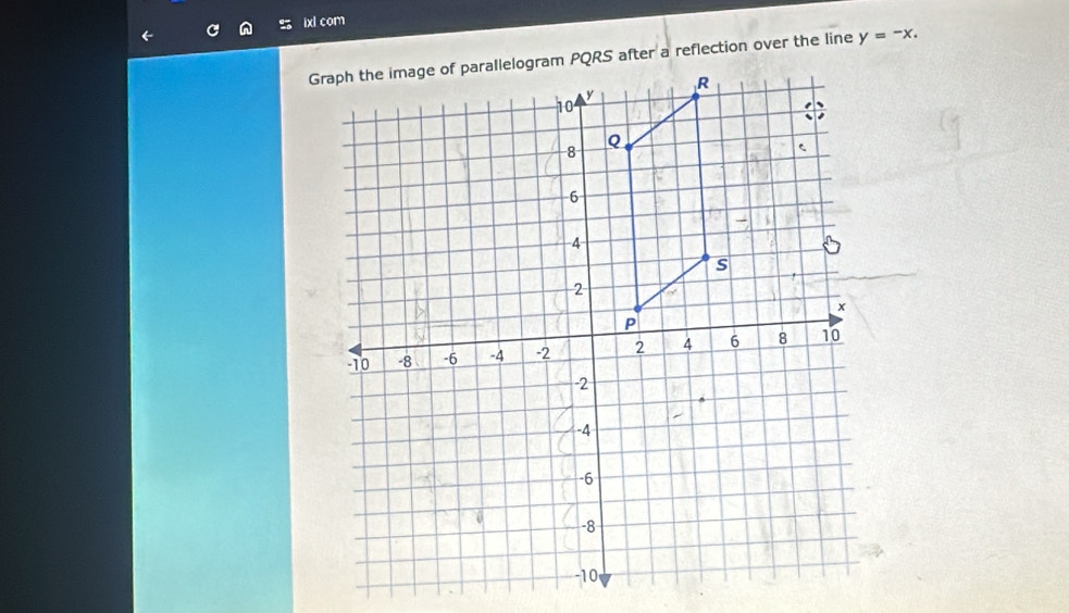 ixl com
y=-x.