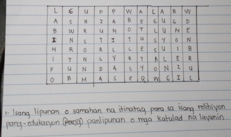 Isang lipuran o samahan na itinatag para sa isang relihiyon 
pang-edukasyon( panlipunan o mga Katulad na layunin