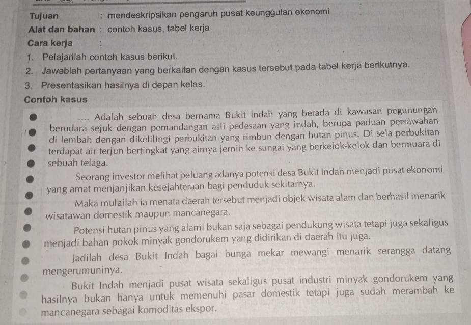 Tujuan : mendeskripsikan pengaruh pusat keunggulan ekonomi
Alat dan bahan : contoh kasus, tabel kerja
Cara kerja
1. Pelajarilah contoh kasus berikut.
2. Jawablah pertanyaan yang berkaitan dengan kasus tersebut pada tabel kerja berikutnya.
3. Presentasikan hasilnya di depan kelas.
Contoh kasus
Adalah sebuah desa bernama Bukit Indah yang berada di kawasan pegunungan
berudara sejuk dengan pemandangan asli pedesaan yang indah, berupa paduan persawahan
di lembah dengan dikelilingi perbukitan yang rimbun dengan hutan pinus. Di sela perbukitan
terdapat air terjun bertingkat yang airnya jernih ke sungai yang berkelok-kelok dan bermuara di
sebuah telaga.
Seorang investor melihat peluang adanya potensi desa Bukit Indah menjadi pusat ekonomi
yang amat menjanjikan kesejahteraan bagi penduduk sekitarnya.
Maka mulailah ia menata daerah tersebut menjadi objek wisata alam dan berhasil menarik
wisatawan domestik maupun mancanegara.
Potensi hutan pinus yang alami bukan saja sebagai pendukung wisata tetapi juga sekaligus
menjadi bahan pokok minyak gondorukem yang didirikan di daerah itu juga.
Jadilah desa Bukit Indah bagai bunga mekar mewangi menarik serangga datang
mengerumuninya.
Bukit Indah menjadi pusat wisata sekaligus pusat industri minyak gondorukem yang
hasilnya bukan hanya untuk memenuhi pasar domestik tetapi juga sudah merambah ke
mancanegara sebagai komoditas ekspor.