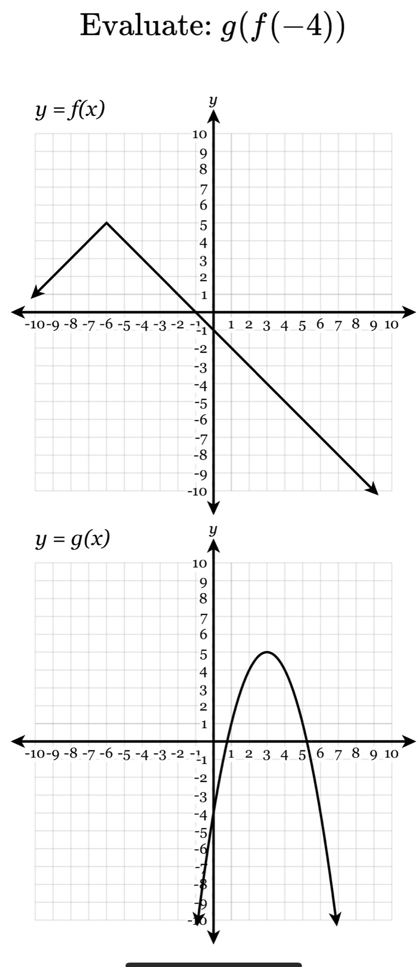 Evaluate: g(f(-4))
0
0