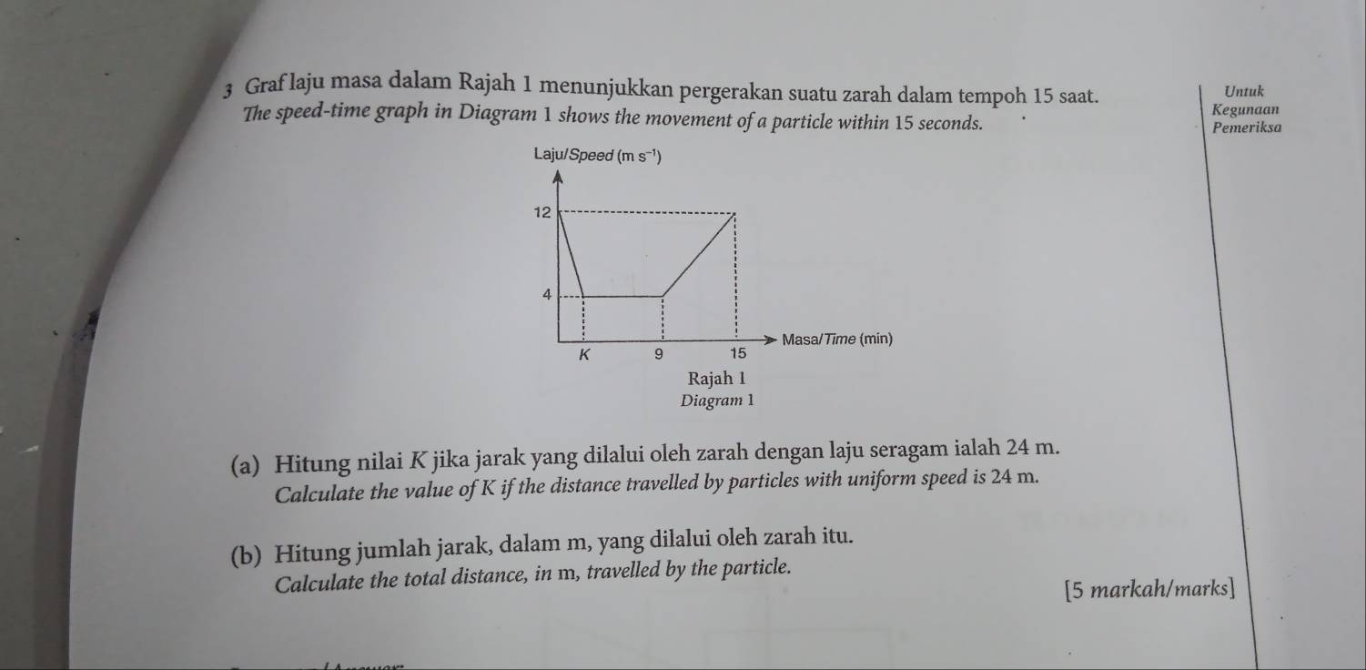 Graf laju masa dalam Rajah 1 menunjukkan pergerakan suatu zarah dalam tempoh 15 saat. Untuk 
The speed-time graph in Diagram 1 shows the movement of a particle within 15 seconds. Kegunaan 
Pemeriksa 
Laju/Speed (ms^(-1))
Rajah 1 
Diagram 1 
(a) Hitung nilai K jika jarak yang dilalui oleh zarah dengan laju seragam ialah 24 m. 
Calculate the value of K if the distance travelled by particles with uniform speed is 24 m. 
(b) Hitung jumlah jarak, dalam m, yang dilalui oleh zarah itu. 
Calculate the total distance, in m, travelled by the particle. 
[5 markah/marks]