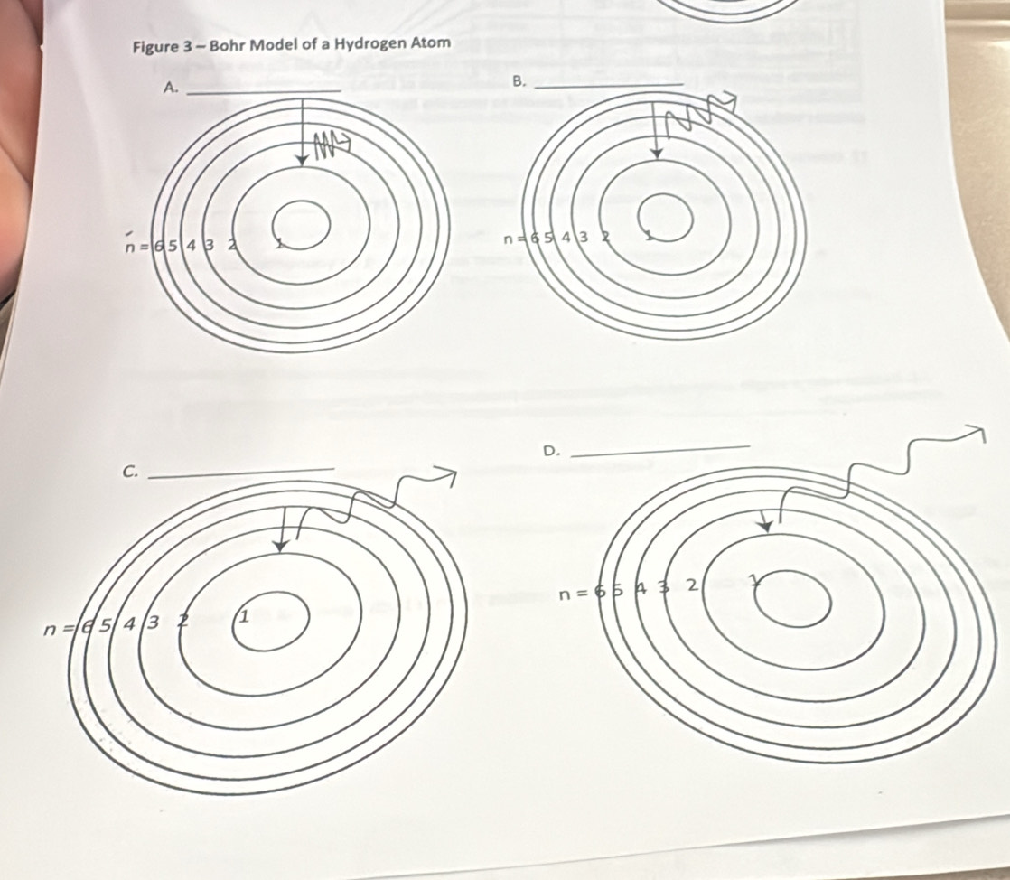 Figure 3 - Bohr Model of a Hydrogen Atom