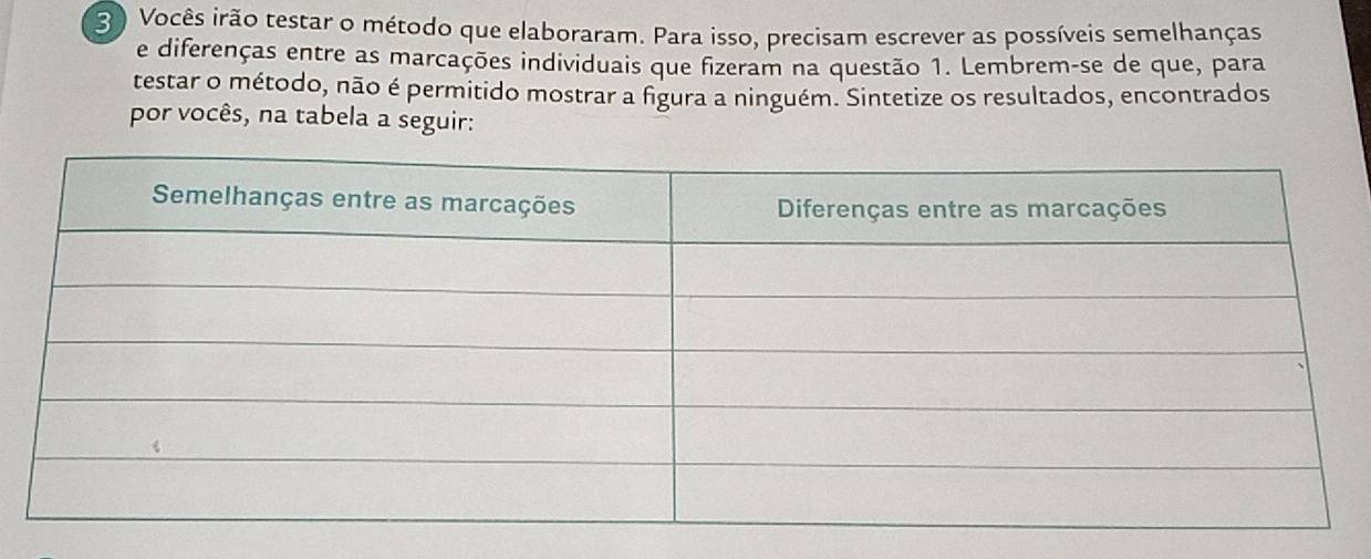 Vocês irão testar o método que elaboraram. Para isso, precisam escrever as possíveis semelhanças 
e diferenças entre as marcações individuais que fizeram na questão 1. Lembrem-se de que, para 
testar o método, não é permitido mostrar a figura a ninguém. Sintetize os resultados, encontrados 
por vocês, na tabela a seguir: