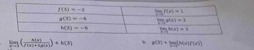 limlimits _xto 3( h(x)/f(x)+2g(x) )+h(3)
b. g(3)+limlimits _xto 3(h(x)f(x))