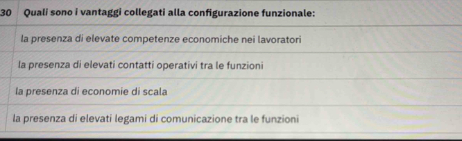 Quali sono i vantaggi collegati alla configurazione funzionale:
la presenza di elevate competenze economiche nei lavoratori
la presenza di elevati contatti operativi tra le funzioni
la presenza di economie di scala
la presenza di elevati legami di comunicazione tra le funzioni