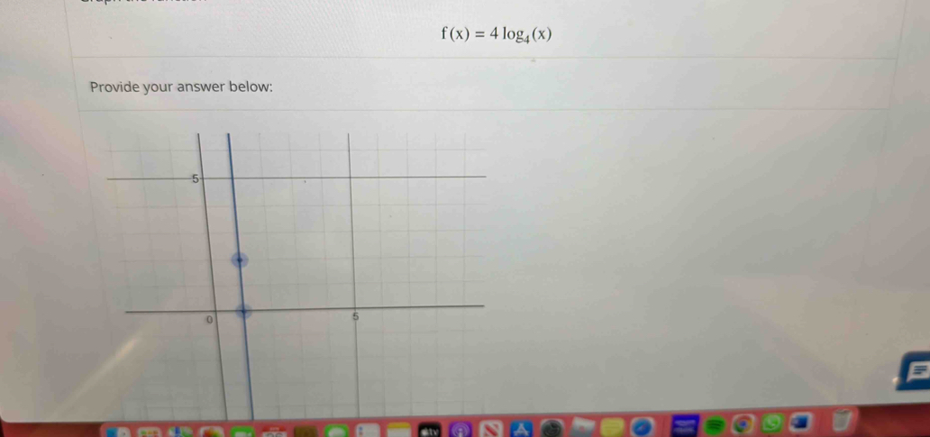 f(x)=4log _4(x)
Provide your answer below: