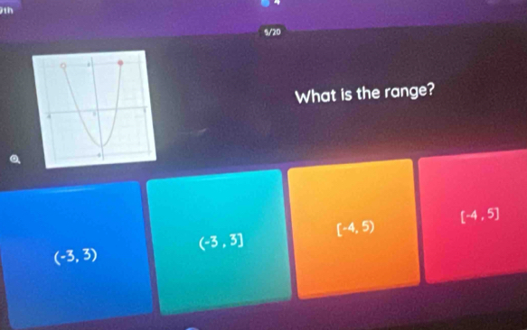 th
5/20
What is the range?
[-4,5]
[-4,5)
(-3,3]
(-3,3)