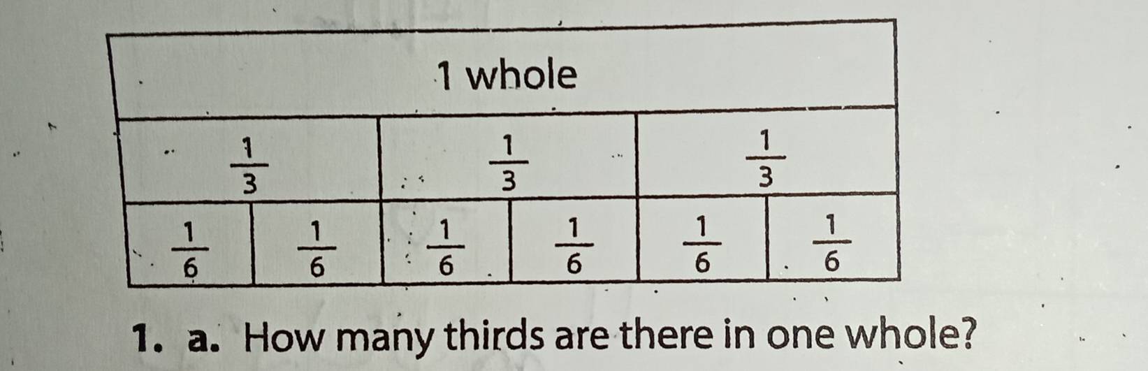 Solved: How many thirds are there in one whole? [Math]