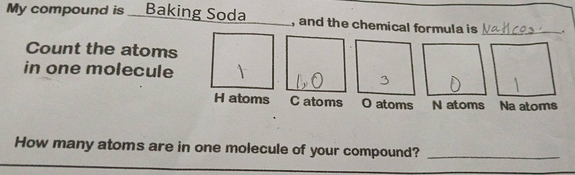 My compound is Baking Soda , and the chemical formula is_
、
Count the atoms
in one molecule
H atoms C atoms O atoms N atoms Na atoms
How many atoms are in one molecule of your compound?_