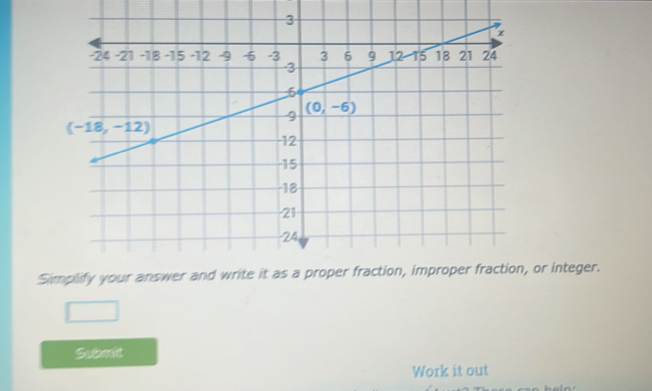 or integer.
Submit
Work it out