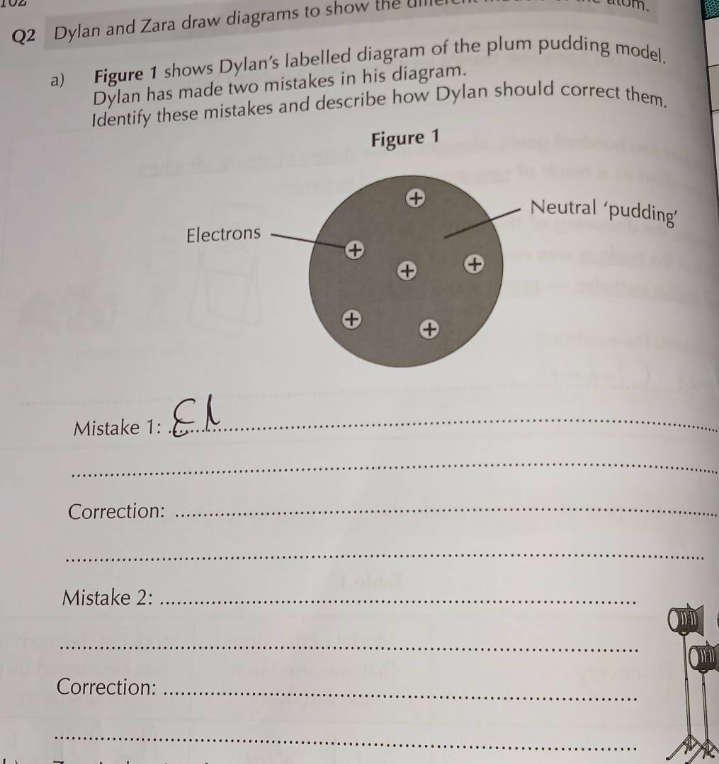 Dylan and Zara draw diagrams to show the ull 
om. 
a) Figure 1 shows Dylan's labelled diagram of the plum pudding model. 
Dylan has made two mistakes in his diagram. 
Identify these mistakes and describe how Dylan should correct them. 
Mistake 1: 
_ 
_ 
Correction:_ 
_ 
Mistake 2:_ 
_ 
I 
Correction:_ 
_