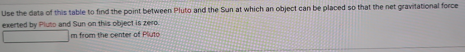 Use the data of this table to find the point between Pluto and the Sun at which an object can be placed so that the net gravitational force 
exerted by Pluto and Sun on this object is zero. 
m from the center of Pluto