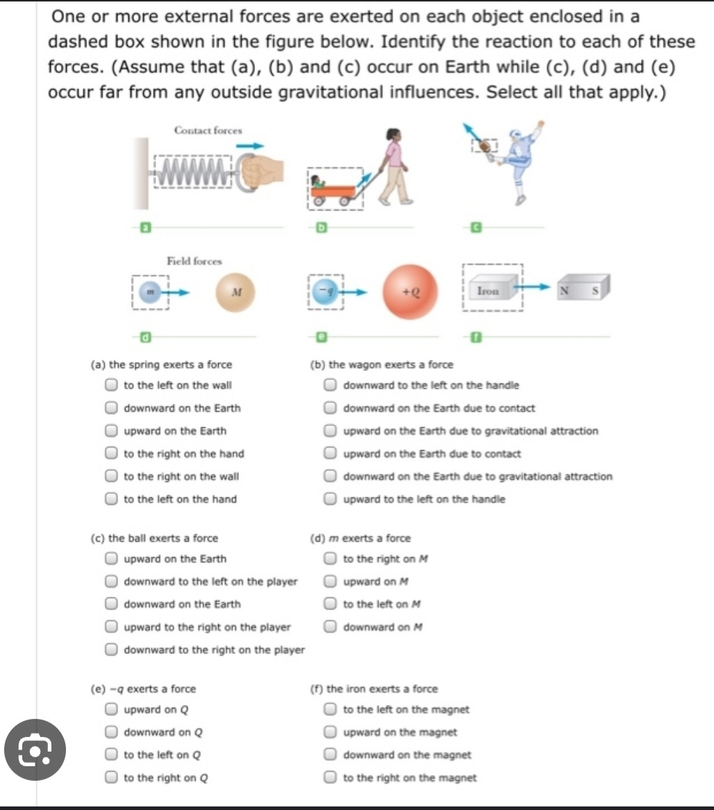 Solved: One or more external forces are exerted on each object enclosed ...