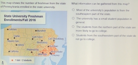 This map shows the number of freshman from the state What information can be gathered from this map?
of Pennsylvania enrolled in the state university. Most of the university's population is from the
State University Freshman southeastern part of the state
Enrollments/Fall 2016 general. The university has a smaill student population in
The students from the northern part of the state are
Edinboro Mansfield more likely to go to college.
Students from the southwestern part of the state do
Clarion Lock Haven East Stroudsbury not go to college.
Slippery rock Bloomsburg
Indiana
Calfornia Shippensbiag
West-Chestor
Midervle Cheynay
1da=2 students