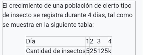 El crecimiento de una población de cierto tipo 
de insecto se registra durante 4 días, tal como 
se muestra en la siguiente tabla: