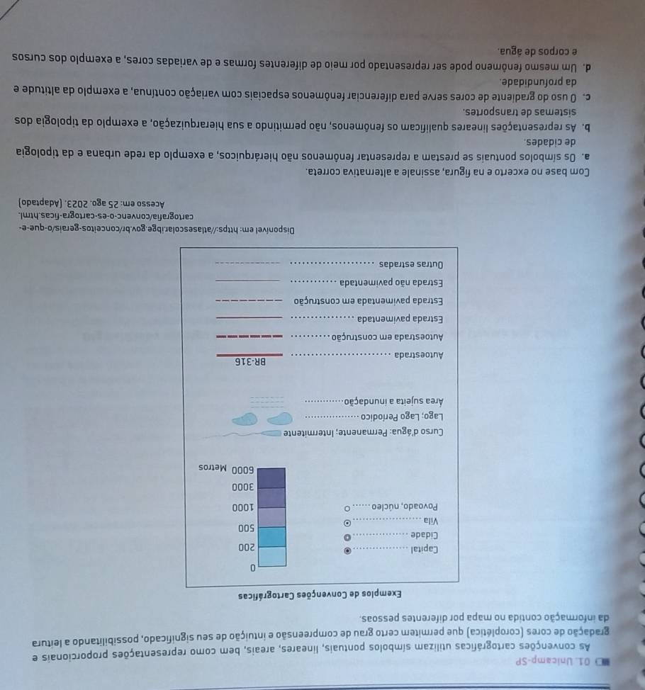 Unicamp-SP
As convenções cartográficas utilizam símbolos pontuais, lineares, areais, bem como representações proporcionais e
gradação de cores (coroplética) que permitem certo grau de compreensão e intuição de seu significado, possibilitando a leitura
da informação contida no mapa por diferentes pessoas.
Exemplos de Convenções Cartográficas
0
Capital_ 200
Cidade_
Vila_ 500
Povoado, núcleo _. 0 1000
3000
6000 Metros
Curso d'água: Permanente; Intermitente
Lago; Lago Períodico_
Área sujeita a inundação_
Autoestrada _BR-316
Autoestrada em construção__
Estrada pavimentada_
_
Estrada pavimentada em construção_
Estrada não pavimentada_
_
Outras estradas_
_
Disponível em: https://atlasescolar.ibge.gov.br/conceitos-gerais/o-que-e-
cartografia/convenc-o-es-cartogra-ficas.html.
Acesso em: 25 ago. 2023. (Adaptado)
Com base no excerto e na figura, assinale a alternativa correta.
a. Os símbolos pontuais se prestam a representar fenômenos não hierárquicos, a exemplo da rede urbana e da tipologia
de cidades.
b. As representações lineares qualificam os fenômenos, não permitindo a sua hierarquização, a exemplo da tipologia dos
sistemas de transportes.
c. O uso do gradiente de cores serve para diferenciar fenômenos espaciais com variação contínua, a exemplo da altitude e
da profundidade.
d. Um mesmo fenôrneno pode ser representado por meio de diferentes formas e de variadas cores, a exemplo dos cursos
e corpos de água.