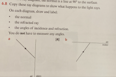 gram, the normal is a line at 90° to the surface. 
6.8 Copy these ray diagrams to show what happens to the light rays. 
On each diagram, draw and label: 
the normal 
the refracted ray 
the angles of incidence and refraction. 
You do not have to measure any angles. 
a [4] b ale 
water 
class