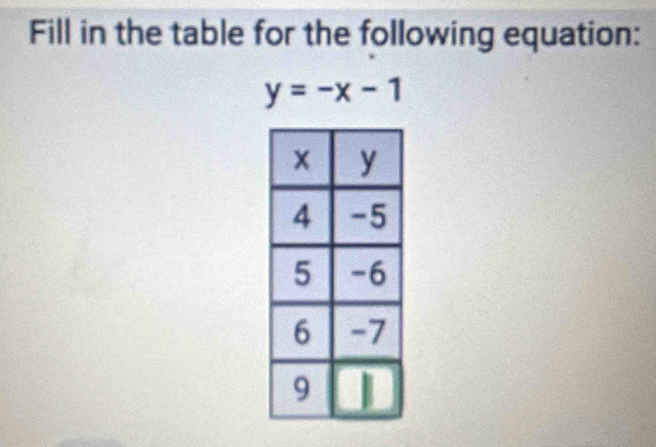 Fill in the table for the following equation:
y=-x-1