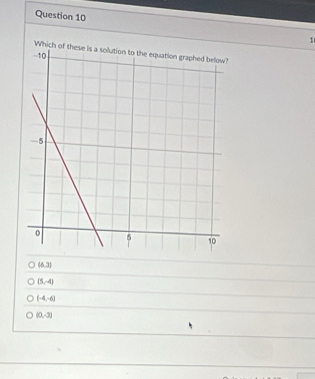 Which
(6,3)
(5,-4)
(-4,-6)
(0,-3)