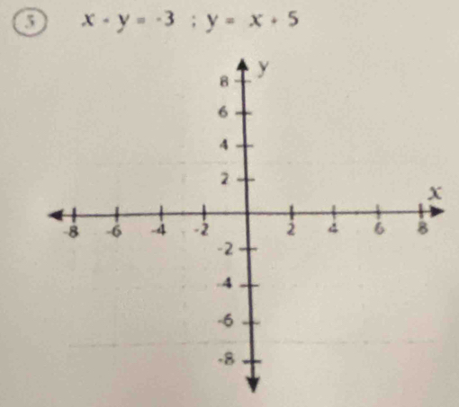 x-y=-3; y=x+5