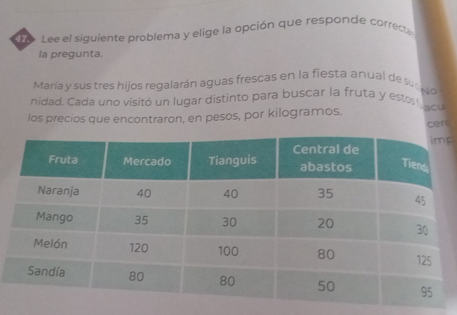 Lee el siguiente problema y elige la opción que responde correct 
la pregunta. 
María y sus tres hijos regalarán aguas frescas en la fiesta anual de suguo 
nidad. Cada uno visitó un lugar distinto para buscar la fruta y estos f -acu 
los precios que encontraron, en pesos, por kilogramos. 
cero 
p