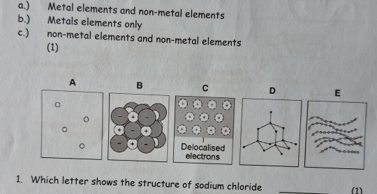 a.) Metal elements and non-metal elements
b.) Metals elements only
c.) non-metal elements and non-metal elements
(1)
B E
1. Which letter shows the structure of sodium chloride _(1)