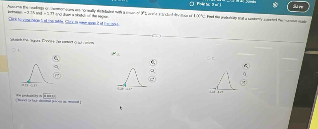 17:5 of 46 points 
Points: 0 of 1 Save 
Assume the readings on thermometers are normally distributed with a mean of 0°C and a standard deviation of 100°C. Find the probability that a randomly selected thermometer reads 
between - 2.28 and - 1.77 and draw a sketch of the region. 
Click to view page 1 of the table. Click to view nage 2 of the table. 
Sketch the region. Choose the correct graph below 
A. 
B.
-2.28 1.77
The probability is [0.0038
(Round to four decimal places as needed.)