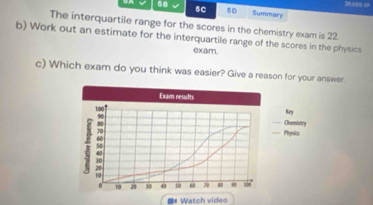 20.000 3P 
OA 5B 5C 5D Summary 
The interquartile range for the scores in the chemistry exam is 22. 
b) Work out an estimate for the interquartile range of the scores in the physics 
exam. 
c) Which exam do you think was easier? Give a reason for your answer 
Key 
emistry 
ysics 
. Watch video