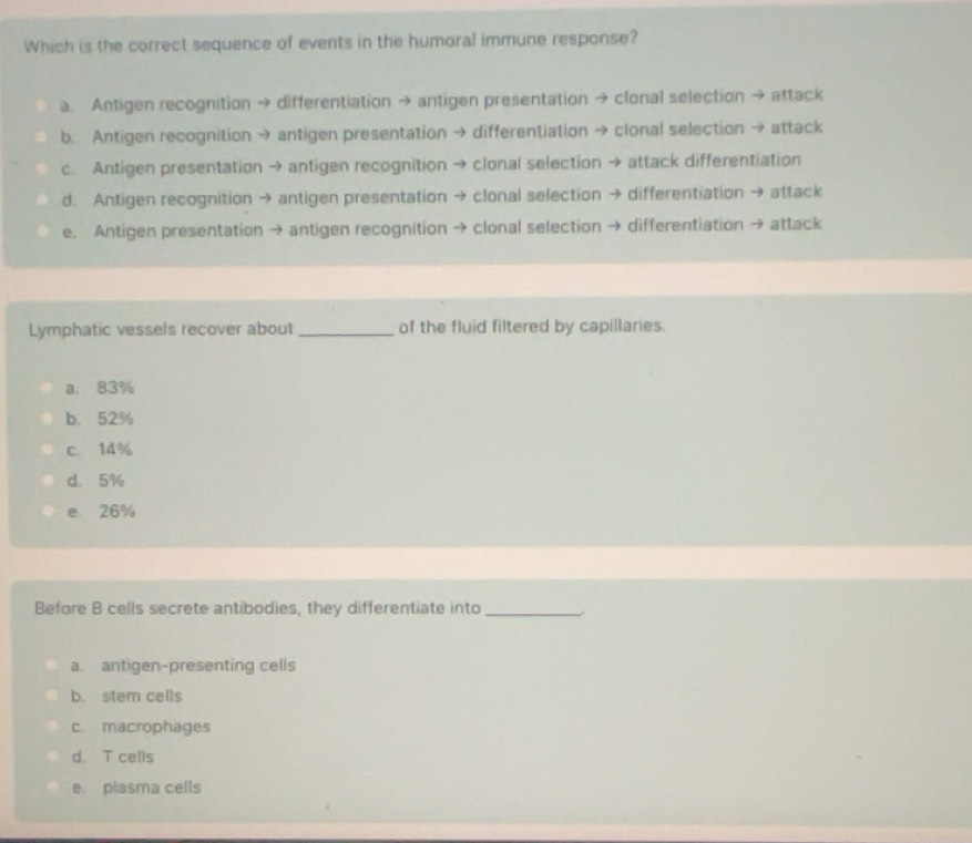 Solved: Which is the correct sequence of events in the humoral immune ...