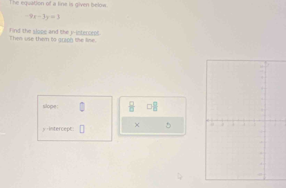 The equation of a line is given below.
-9x-3y=3
Find the slope and the y-intercept. 
Then use them to graph the line. 
slope:  □ /□   □  □ /□   
× 
y-intercept: